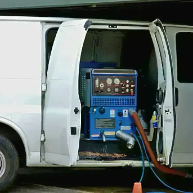 Water Extraction process in McLean County, ND